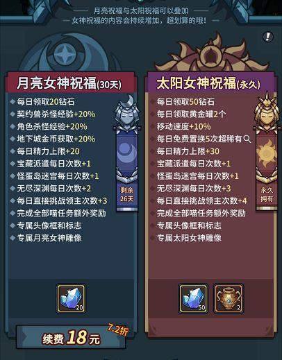 提灯与地下城通关初心绿先知林地解锁玩法介绍
