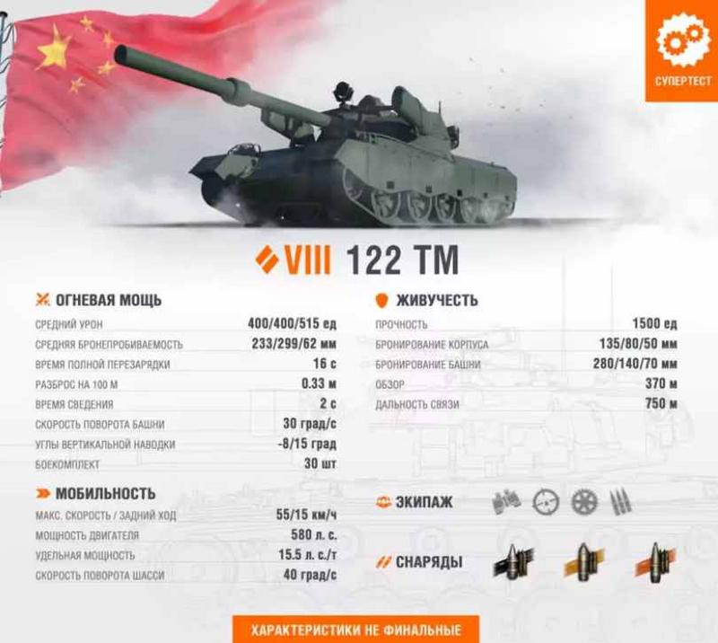 122 TM是《戰車世界》超級測驗中的一款新的頂級戰車。