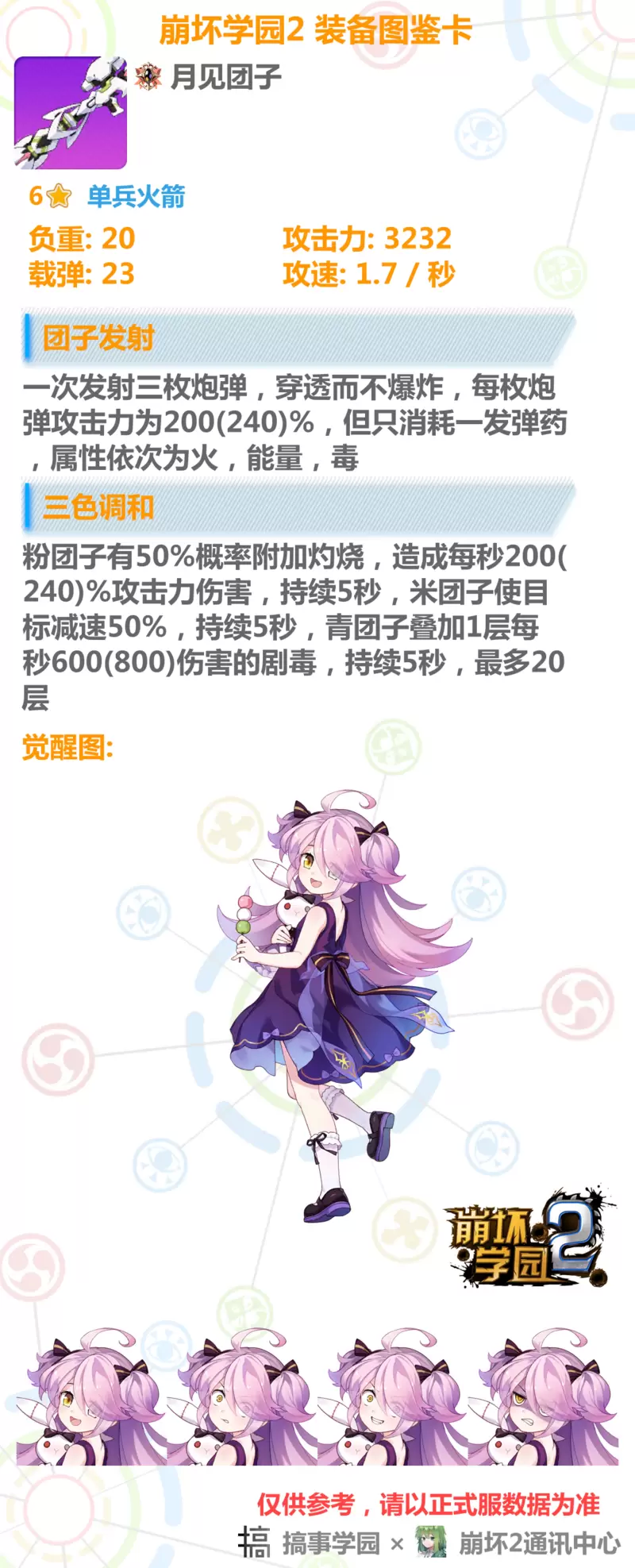 【加班】来说说 魈的面具，般若面具以及能面