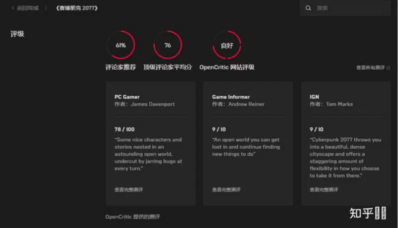 2077与GTA5全网最客观对比
