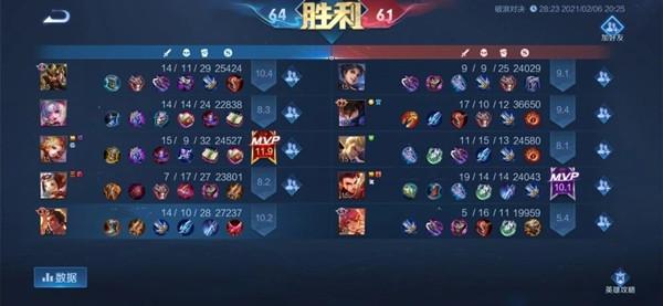 王者荣耀破浪对决战绩怎么关？2021破浪对决模式战绩关闭方法一览