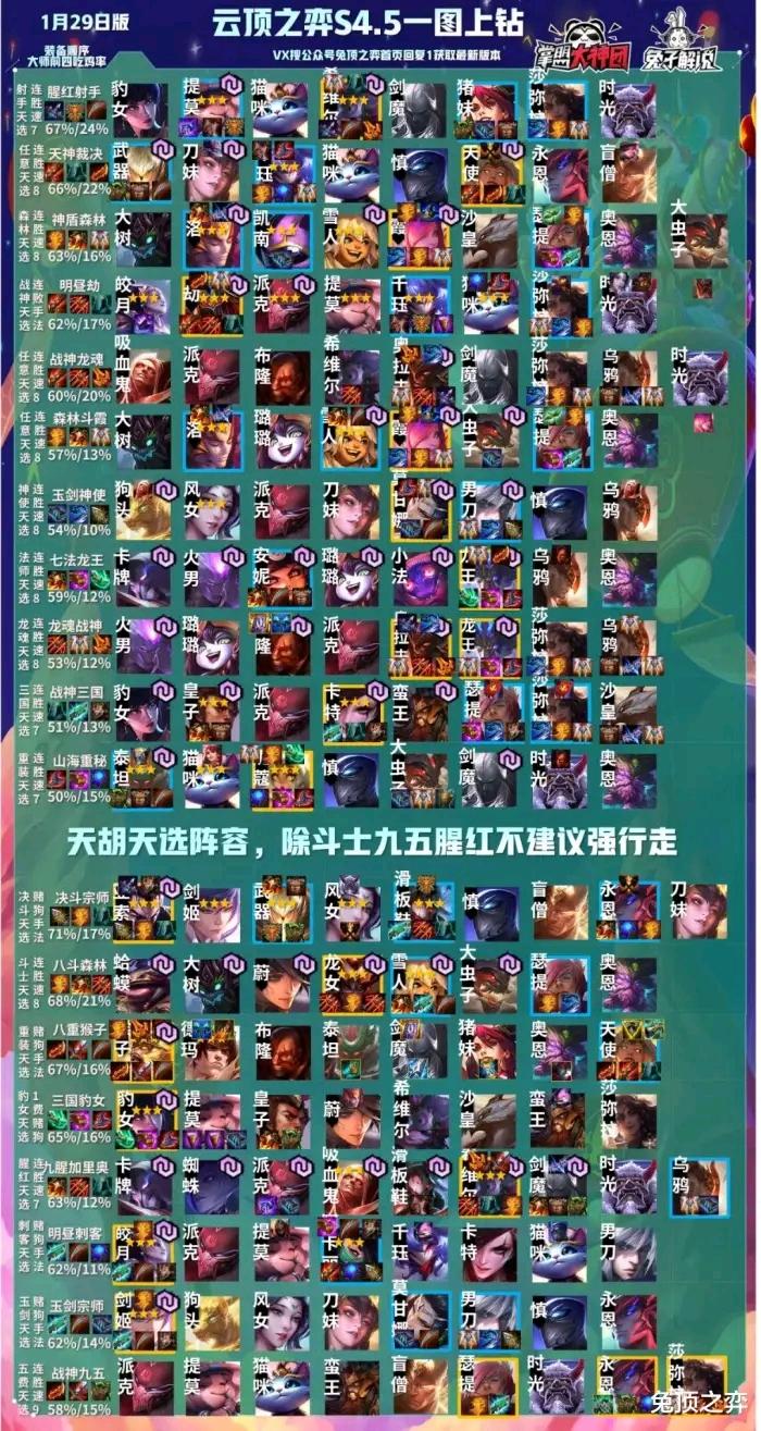 云顶之弈小方法