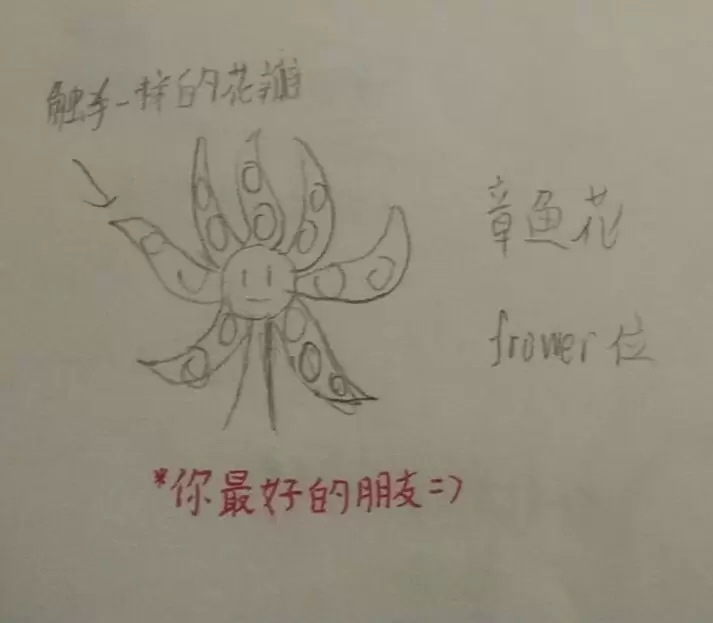 【warmatale】可爱传说人物介绍（附图）遗迹篇