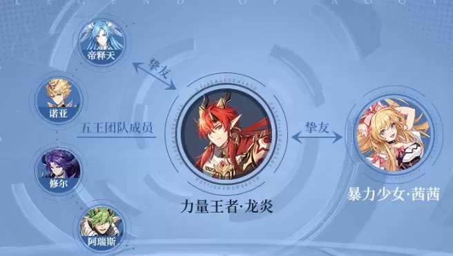 奥奇传说手游精灵排行及强度测评一览