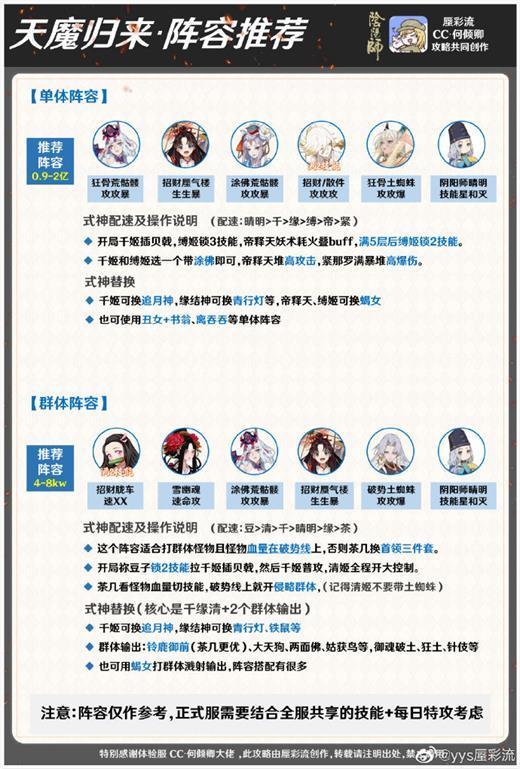 阴阳师善见城怎么打？高分阵容推荐