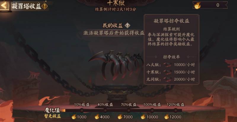阴阳师凝罪塔怎么获得高收益？