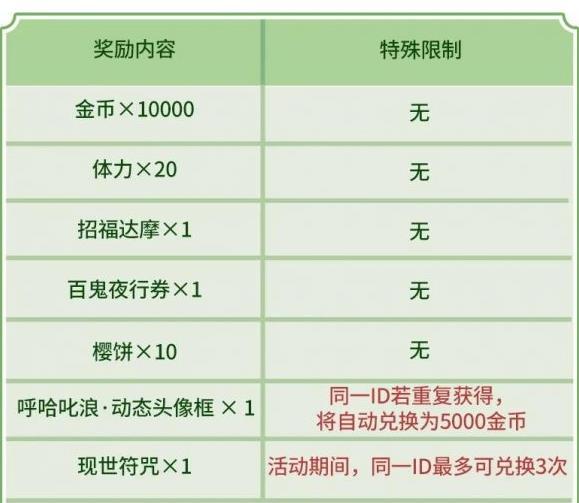 阴阳师娃哈哈联动活动内容有哪些？