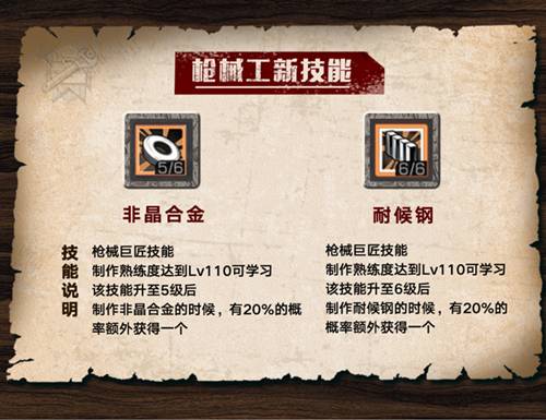 明日之后枪械工新技能介绍
