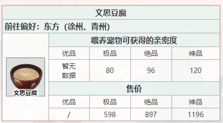 江湖悠悠文思豆腐怎么做？
