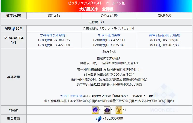 FGO大机遇关卡全押级配置攻略大全，拉斯维加斯大机遇关卡全押级阵容推荐