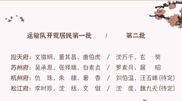 江南百景图徽州府开荒人物选择方法