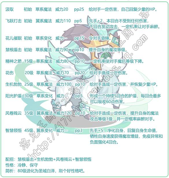 洛克王国小白泽技能厉害吗
