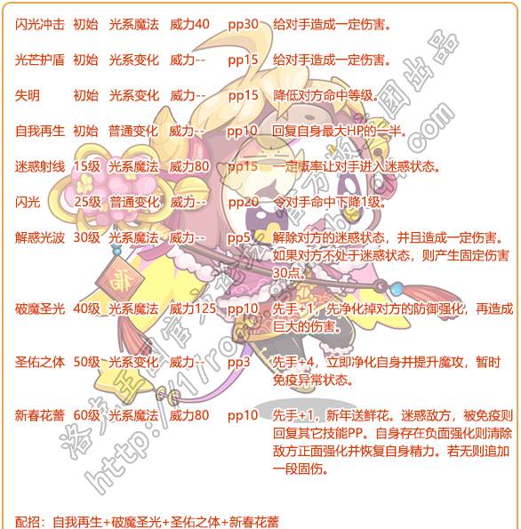 洛克王国牛年艾米技能解析