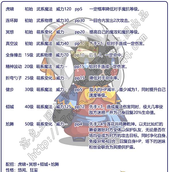 洛克王国白眉小亚技能解析