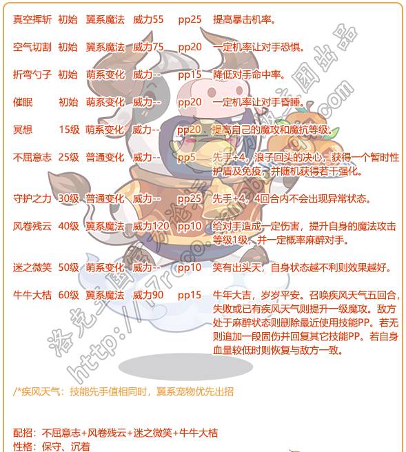 洛克王国牛年企鹅技能厉害吗