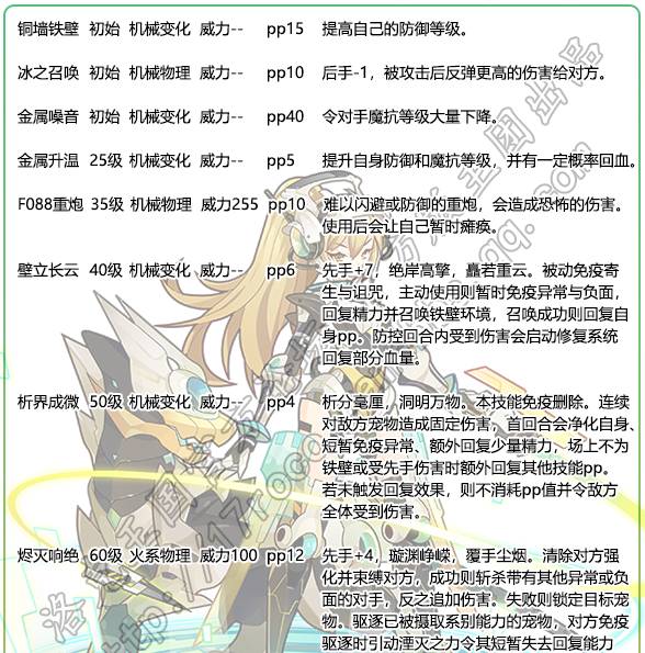 洛克王国圣湮伊莱娜技能解析