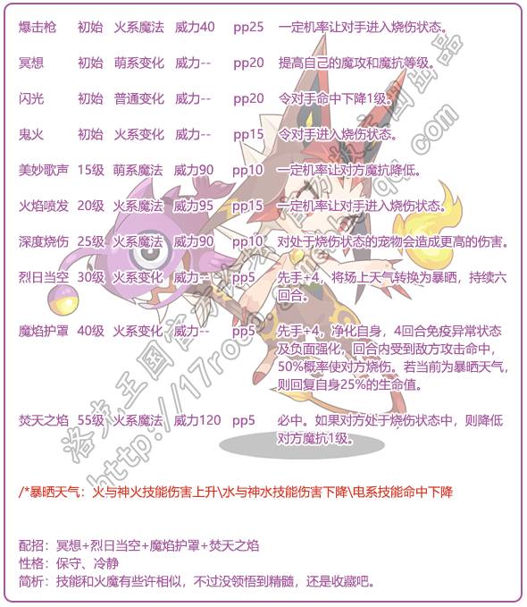 洛克王国幻灵小怪技能解析