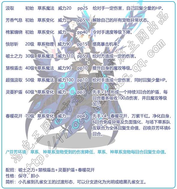 洛克王国灵翎孔雀技能解析