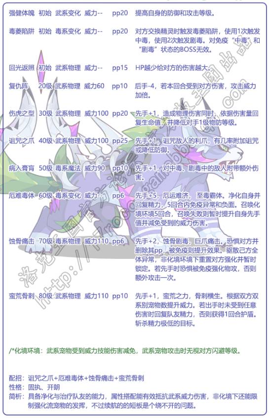 洛克王国聚灵异兽技能解析