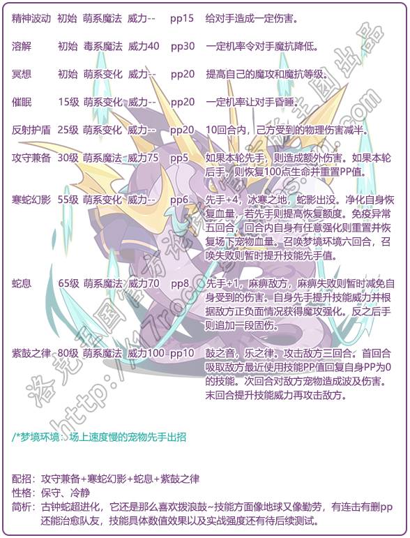 洛克王国寒音蛇技能解析