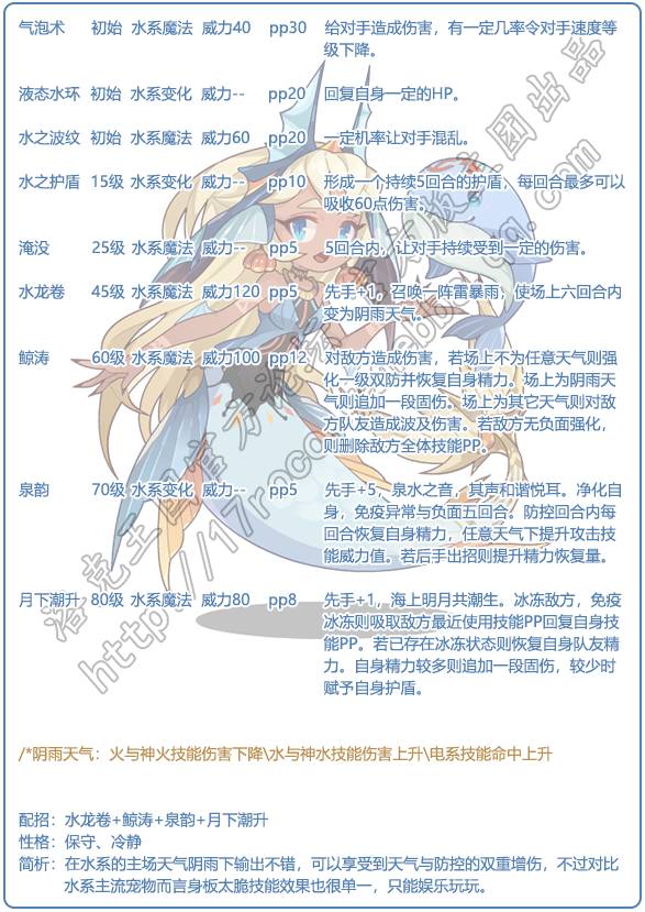 洛克王国月泉水人鱼技能解析