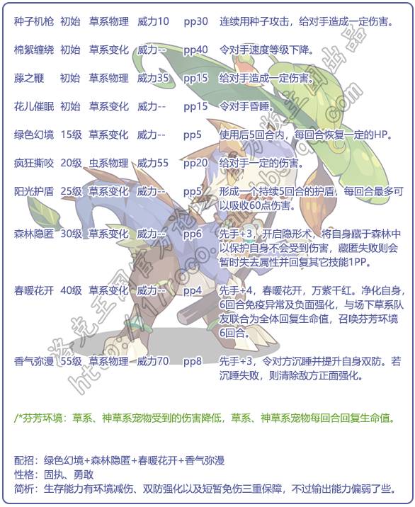洛克王国绿林宝龙技能解析