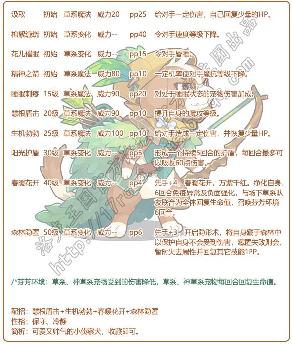洛克王国飞鹰侦查犬技能解析