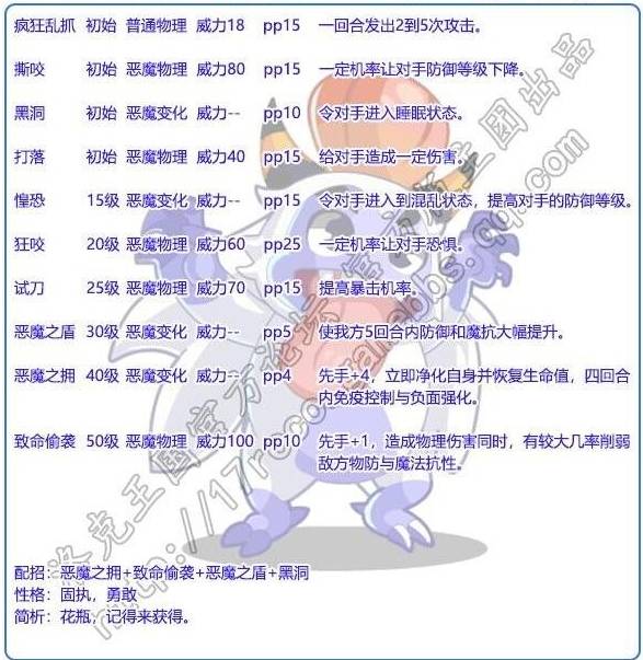 洛克王国大舌雪怪技能解析