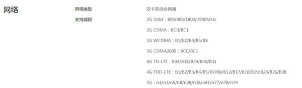 iqoo8pro支持wifi6吗？