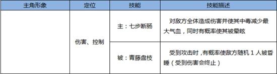 熹妃Q传图1