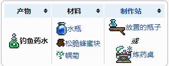 泰拉瑞亚钓鱼药水作用介绍