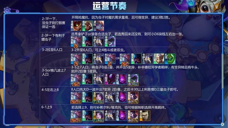 金铲铲之战S6.5版本7变异大虫子阵容