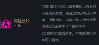 金铲铲之战毒斗烈娜塔阵容搭配运营攻略