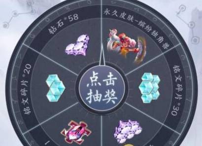 王者荣耀2月21日每日一题答案2022