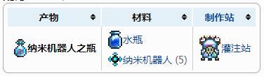 泰拉瑞亚纳米机器人之瓶作用介绍