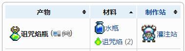 泰拉瑞亚诅咒焰瓶作用介绍