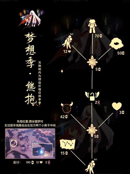 光遇雪人裤兑换图是什么