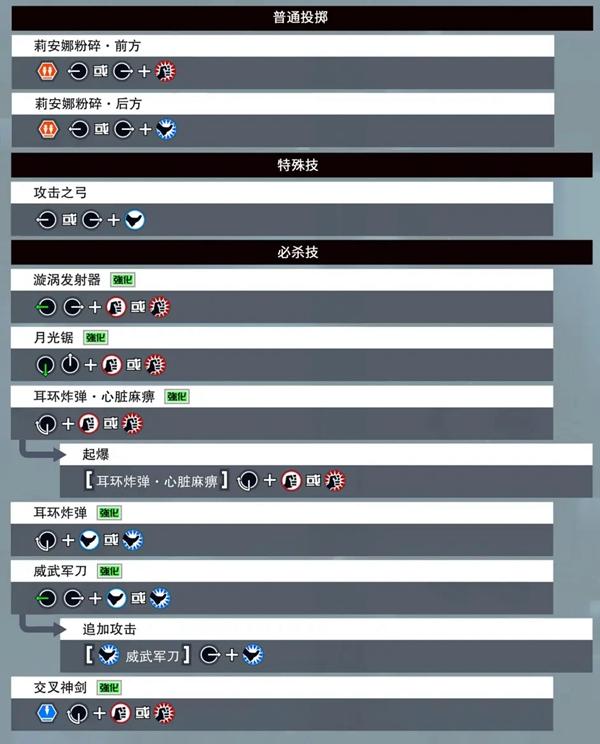 拳皇15莉安娜怎么搓