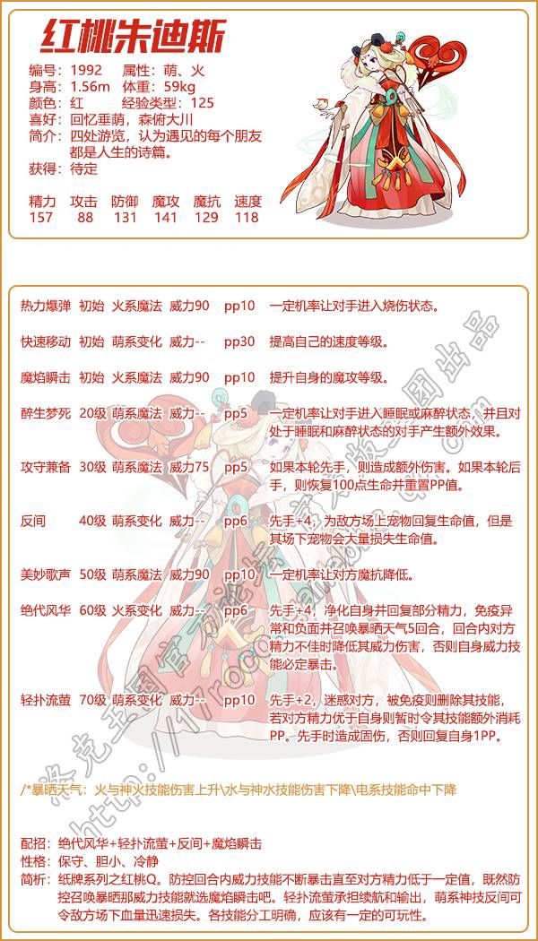 洛克王国红桃朱迪斯技能是什么