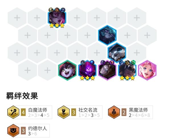 金铲铲之战S6.5白魔赛纳阵容操作详细介绍