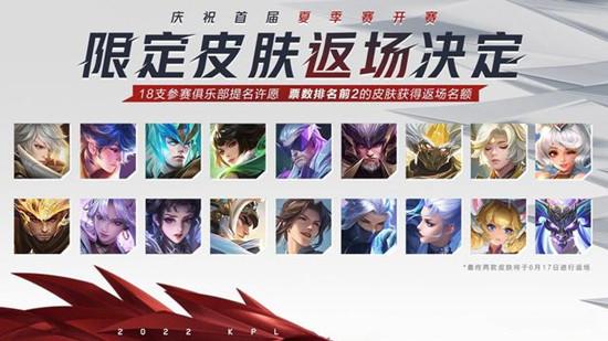 王者荣耀夏季赛返场皮肤一览2022