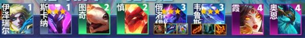 云顶之弈s7韦鲁斯阵容搭配推荐