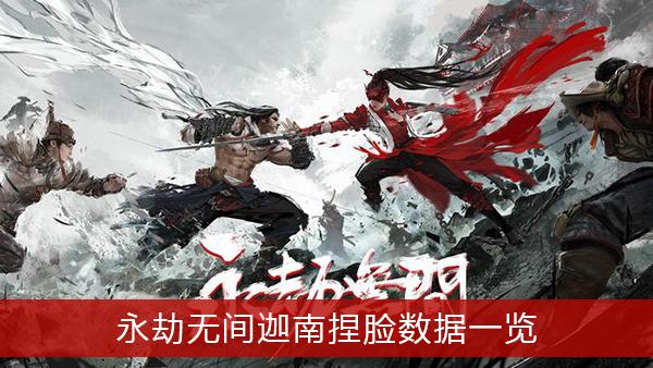 《永劫无间》迦南捏脸数据一览
