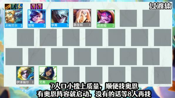 金铲铲之战重骑狗熊阵容怎么玩