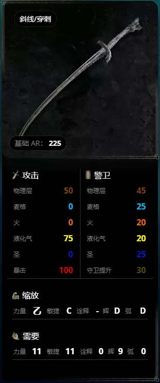 艾尔登法环龙鳞之刃怎么样