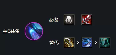 金铲铲之战s7刺转泥头车阵容怎么玩