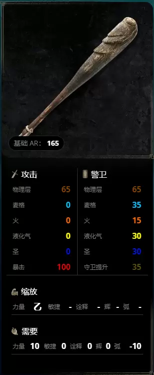 艾尔登法环棍锤怎么样