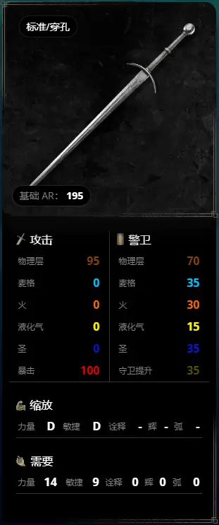 艾尔登法环恶棍之剑怎么样