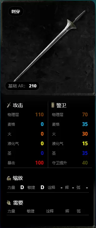 艾尔登法环骑兵长矛怎么样