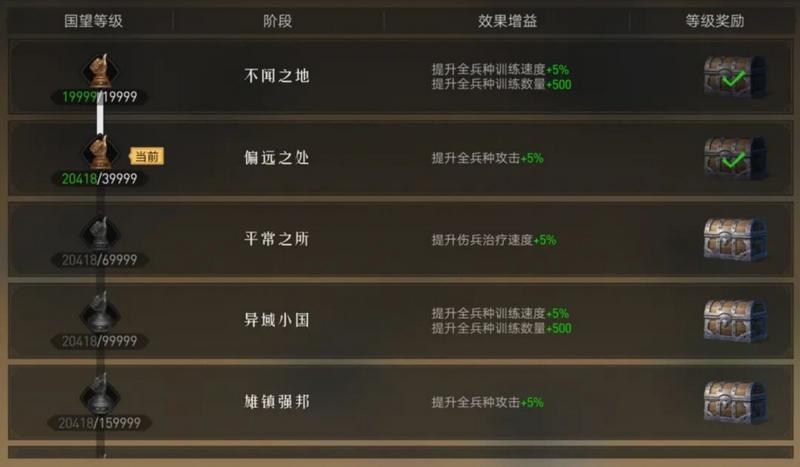 重返帝国至高王城怎么打